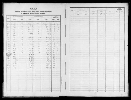 Matrice des propriétés bâties. Commune réunie à celle de Sirod de 1824 à 1842.