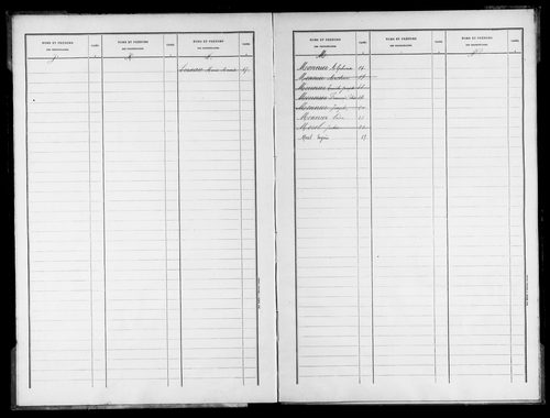 Matrice des propriétés bâties. Commune réunie à celle de Sirod de 1824 à 1842.