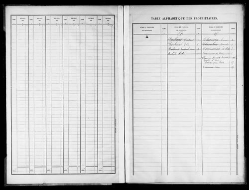 Matrice des propriétés bâties. Commune réunie à celle de Sirod de 1824 à 1842.