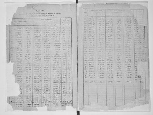 Matrice des propriétés bâties, case 1 à 952.