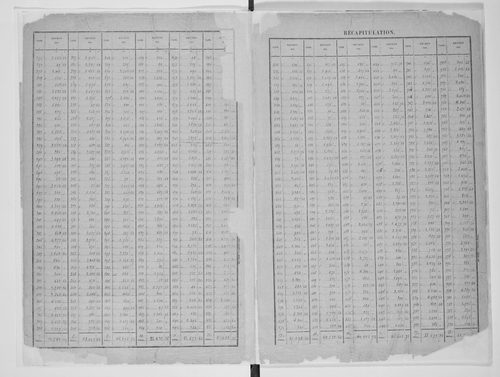 Matrice des propriétés bâties, case 1 à 952.