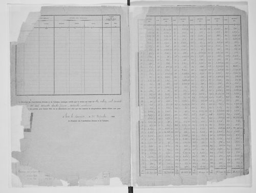 Matrice des propriétés bâties, case 1 à 952.