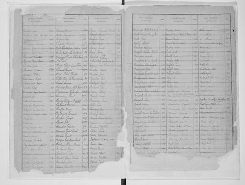 Matrice des propriétés bâties, case 1 à 952.
