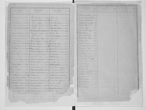 Matrice des propriétés bâties, case 1 à 952.