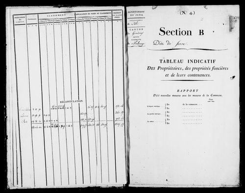 Etat de sections.