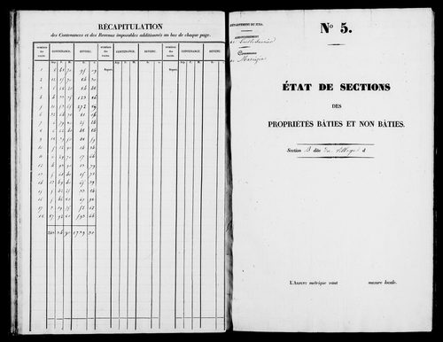 Etat de sections, s.d. [1827].