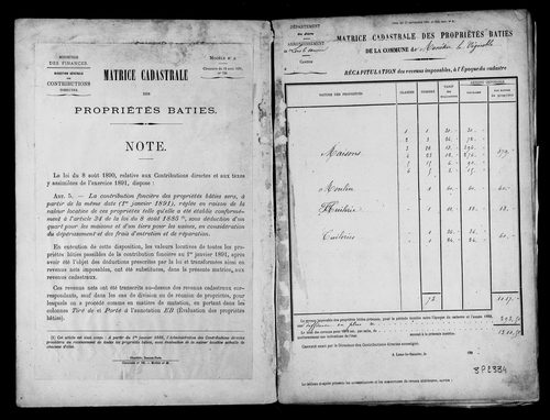 Matrice des propriétés bâties.
