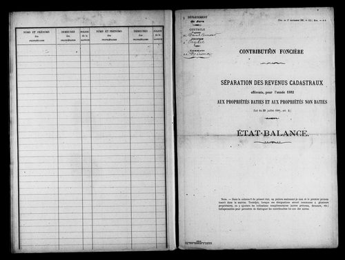 Matrice des propriétés bâties.