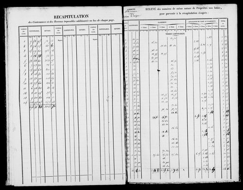 Etat de sections, s.d. [1827].