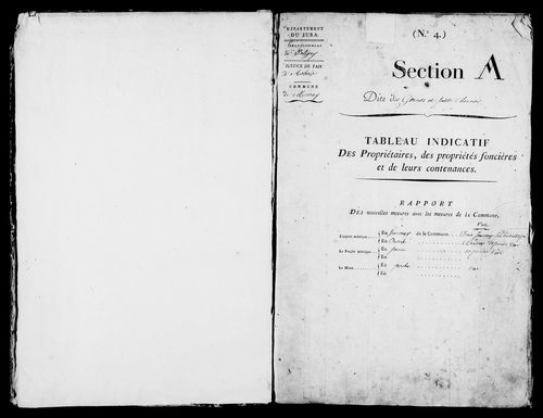 Etat de sections.
