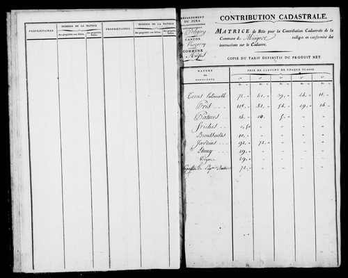 Etat de sections et matrice foncière.