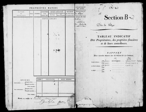 Etat de sections.