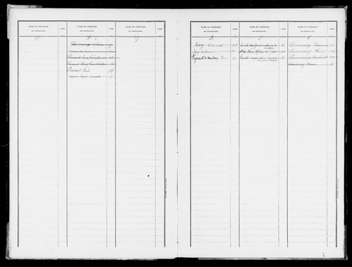 Matrice des propriétés bâties. Commune rattachée à celle de Mièges de 1813 à 1845.