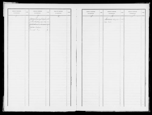 Matrice des propriétés bâties. Commune rattachée à celle de Mièges de 1813 à 1845.