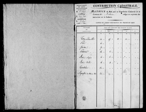 Etat de sections et matrice foncière.