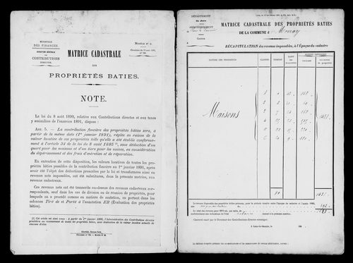 Matrice des propriétés bâties.