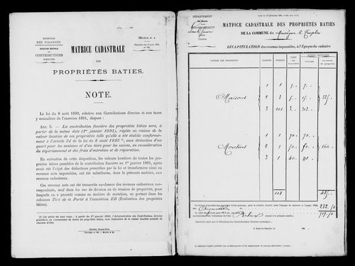 Matrice des propriétés bâties.