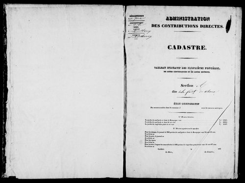 Etat de sections.