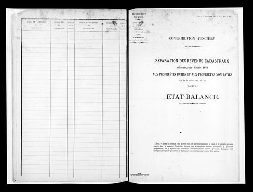 Matrice des propriétés bâties.