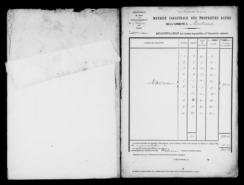 Matrice des propriétés bâties.