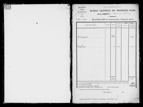 Matrice des propriétés bâties.