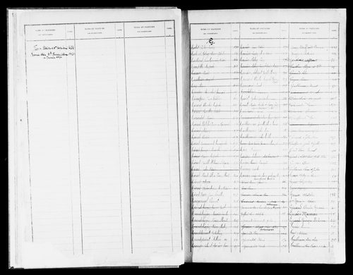 Matrice des propriétés bâties, case 1 à 880.