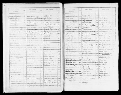 Matrice des propriétés bâties, case 1 à 880.