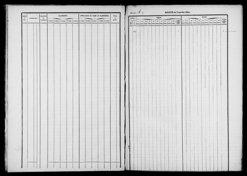 Etat de sections.