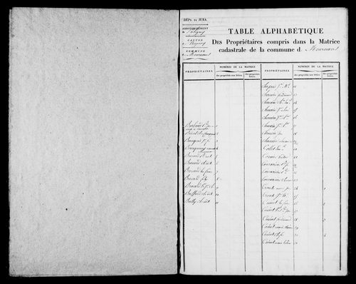 Etat de sections, s.d.[1826].