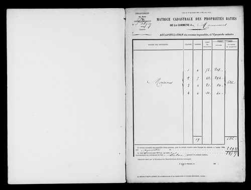 Matrice des propriétés bâties.