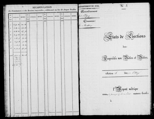 Etat de sections et matrice foncière.