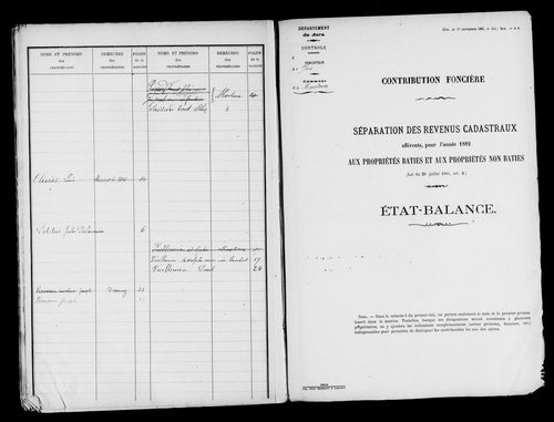 Matrice des propriétés bâties.