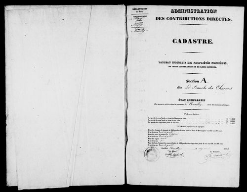 Etat de sections.