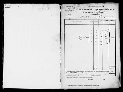 Matrice des propriétés bâties.