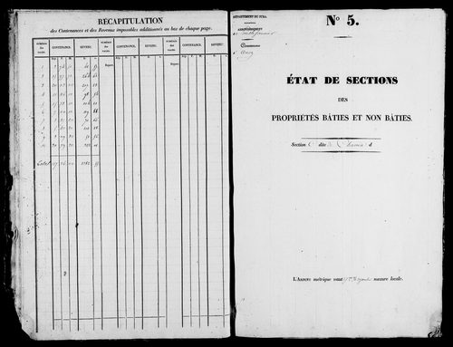Etat de sections, s.d. [1828].