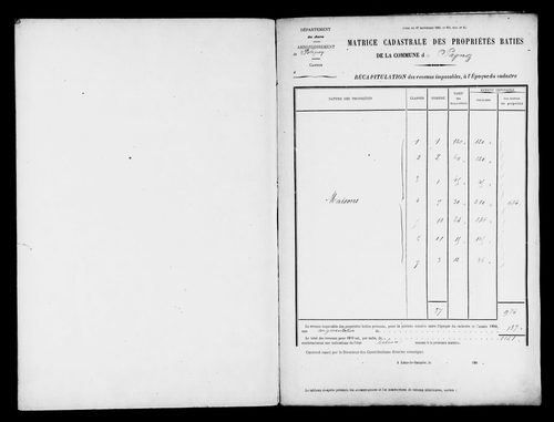 Matrice des propriétés bâties.