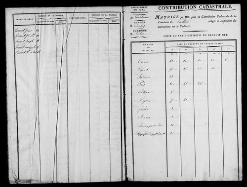 Etat de sections, section la Lième.