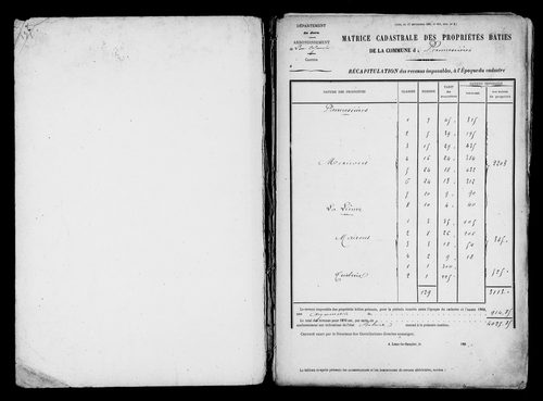 Matrice des propriétés bâties.