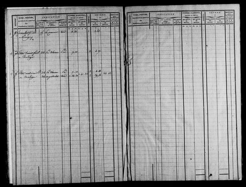 Etat de sections, section la Lième.