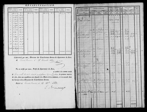 Etat de sections, section la Lième.