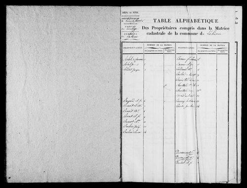 Etat de sections, section la Lième.