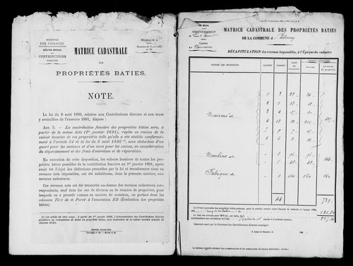 Matrice des propriétés bâties.