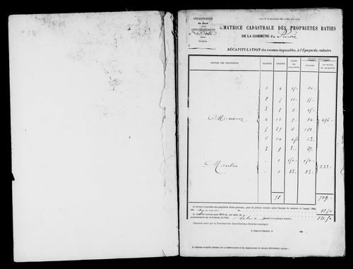 Matrice des propriétés bâties.