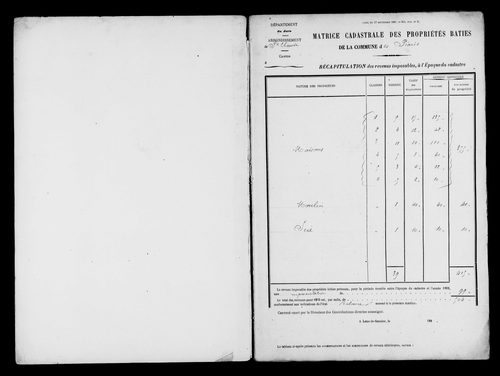 Matrice des propriétés bâties.