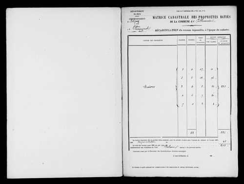 Matrice des propriétés bâties.