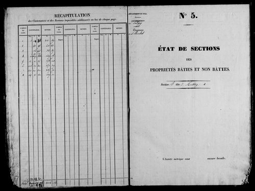 Etat de sections, s.d. [1827].