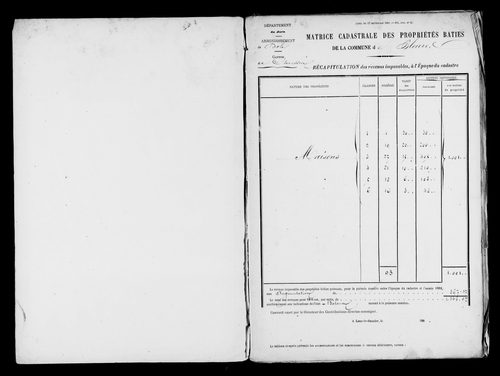 Matrice des propriétés bâties.