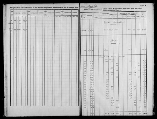 Etat de sections, s.d. [milieu XIXe]. Commune réunie à celle de Nogna et 1815 à 1839.