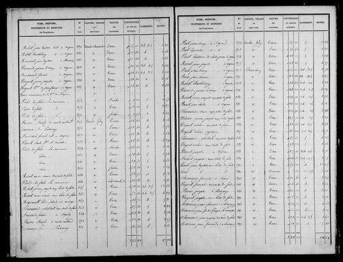 Etat de sections, s.d. [milieu XIXe]. Commune réunie à celle de Nogna et 1815 à 1839.