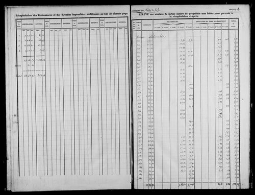 Etat de sections, s.d. [milieu XIXe]. Commune réunie à celle de Nogna et 1815 à 1839.